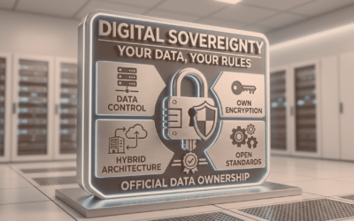 Digital Sovereignty: Why Companies Are Losing Control of Their Data (and How to Regain It)